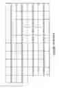 Fig. 294 - Radio frequency data communications device