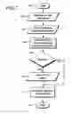 Fig. 06 - Method for initiating a remote hazardous condition detector self test and for testing the interconnection of remote hazardous condition detectors