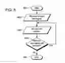 Fig. 05 - Method for testing the interconnection of remote hazardous condition detectors