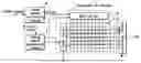 Fig. 01 - Display device