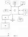 Fig. 12 - Virtual extended display information data (EDID) in a flat panel controller