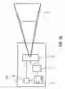 Fig. 05 - Apparatus and method for generating an image