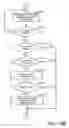 Fig. 13 - Bit mask generation system