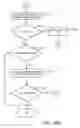 Fig. 14 - Bit mask generation system