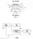 Fig. 02 - System and method for heat dissipation in an information handling system