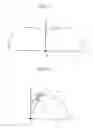 Fig. 09 - Light emitting diode and lens for the same