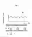Fig. 06 - Lighting apparatus having a uniform luminance profile