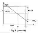 Fig. 05 - Matchline sense circuit and method