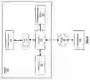 Fig. 07 - Memory system topology
