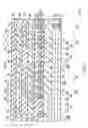 Fig. 20 - Semiconductor memory device with MOS transistors each having floating gate and control gate