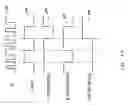 Fig. 07 - Nonvolatile memory for logic circuits