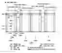 Fig. 01 - Semiconductor memory and FBC memory cell driving method
