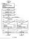 Fig. 05 - NAND flash memory and blank page search method therefor