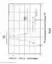 Fig. 07 - Method for determining programming voltage of nonvolatile memory