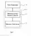 Fig. 08 - Method for determining programming voltage of nonvolatile memory