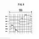 Fig. 10 - Nonvolatile semiconductor memory device and an operation method thereof