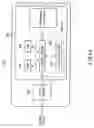 Fig. 58 - Semiconductor memory device with MOS transistors each having floating gate and control gate