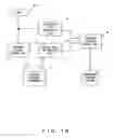 Fig. 03 - Data management apparatus