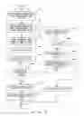 Fig. 07 - Data management apparatus