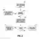 Fig. 03 - User configurable commands for flash memory