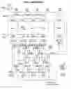 Fig. 01 - Memory circuit with redundant memory cell array allowing simplified shipment tests and reduced power consumptions