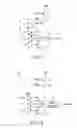 Fig. 07 - Semiconductor storage device precharging/discharging bit line to read data from memory cell