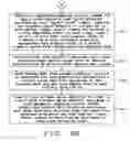 Fig. 08 - Dynamical adaptation of memory sense electronics