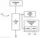 Fig. 01 - Non-volatile configuration data storage for a configurable memory