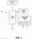 Fig. 02 - Non-volatile configuration data storage for a configurable memory