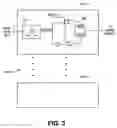 Fig. 04 - Non-volatile configuration data storage for a configurable memory