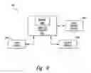 Fig. 10 - System and method for redundancy memory decoding