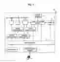 Fig. 02 - Disc apparatus and recording method thereof