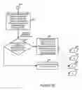 Fig. 07 - Methods and apparatus for determining, communicating and using information which can be used for interference control purposes