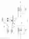 Fig. 08 - Strict priority distributed coordination function in wireless networks