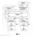 Fig. 02 - Packet communication node apparatus for authenticating extension module