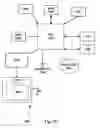 Fig. 35 - Method and apparatus for efficient transmission of multimedia data packets