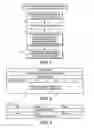Fig. 02 - Method and apparatus to facilitate use of home agent preference information