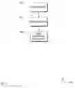 Fig. 06 - Systems, methods and apparatus of a radiographic positioner
