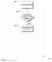 Fig. 09 - Systems, methods and apparatus of a radiographic positioner