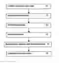 Fig. 01 - Image analysis