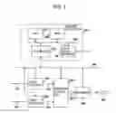 Fig. 02 - Recording control apparatus and recording control method