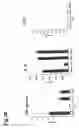 Fig. 29 - Methods for the prevention against or treatment of diabetes with ETXB and/or insulin