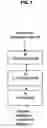 Fig. 02 - Rare earth metal compounds methods of making, and methods of using the same