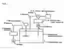 Fig. 02 - Method of collecting highly pure polyhydroxyalkanoate from microbial cells
