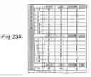 Fig. 30 - Method of controlling sharing of radio resources in mobile communication system