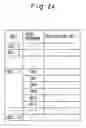 Fig. 32 - Method of controlling sharing of radio resources in mobile communication system