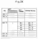 Fig. 35 - Method of controlling sharing of radio resources in mobile communication system