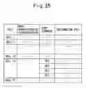 Fig. 41 - Method of controlling sharing of radio resources in mobile communication system