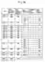 Fig. 44 - Method of controlling sharing of radio resources in mobile communication system