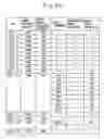 Fig. 46 - Method of controlling sharing of radio resources in mobile communication system
